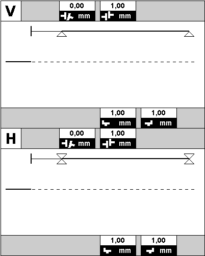 esempio di errore di parallelismo